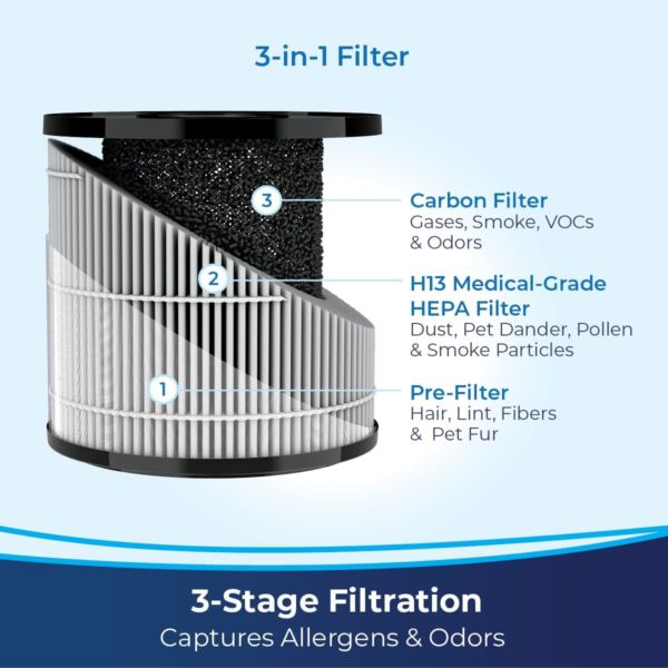 MyAir Pro Air Purifier - Image 4