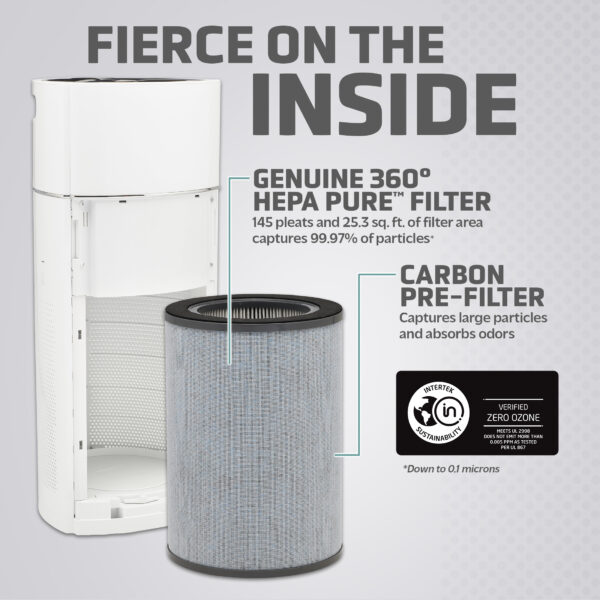 GermGuardian Hi-Performance Console Air Purifier - Image 4