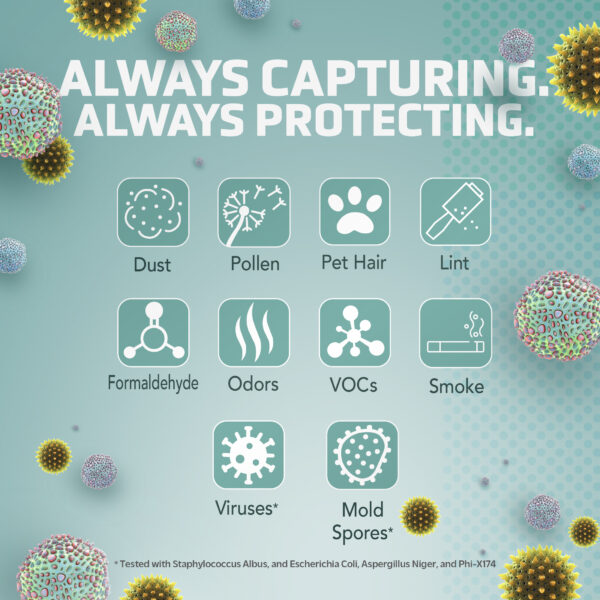 GermGuardian Hi-Performance Console Air Purifier - Image 7