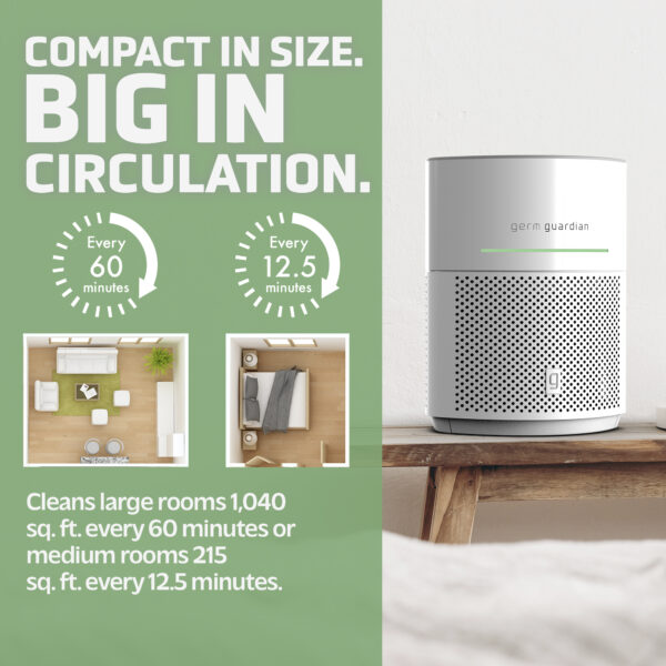 GermGuardian AirSafe Air Purifier - Image 4